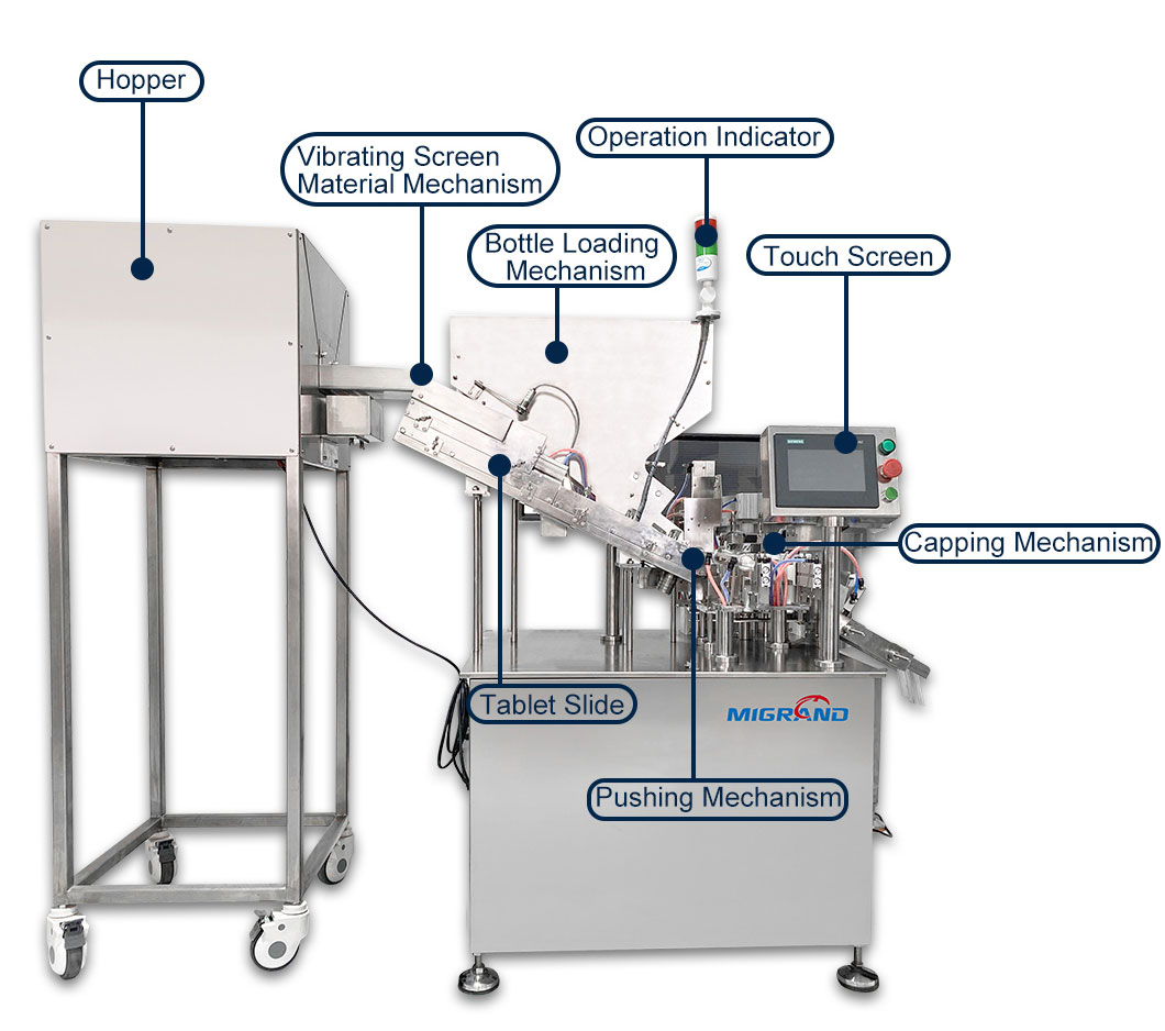 Struktur mesin pengepakan tablet effervescent