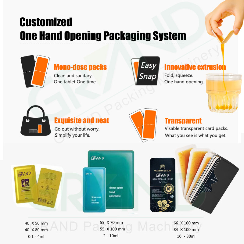 Ukuran pengemasan Easysnap