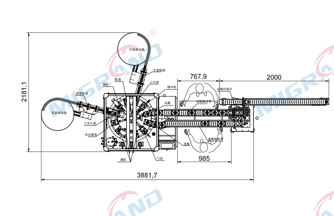 Paket Stasiun Mesin Pengisian Parfum