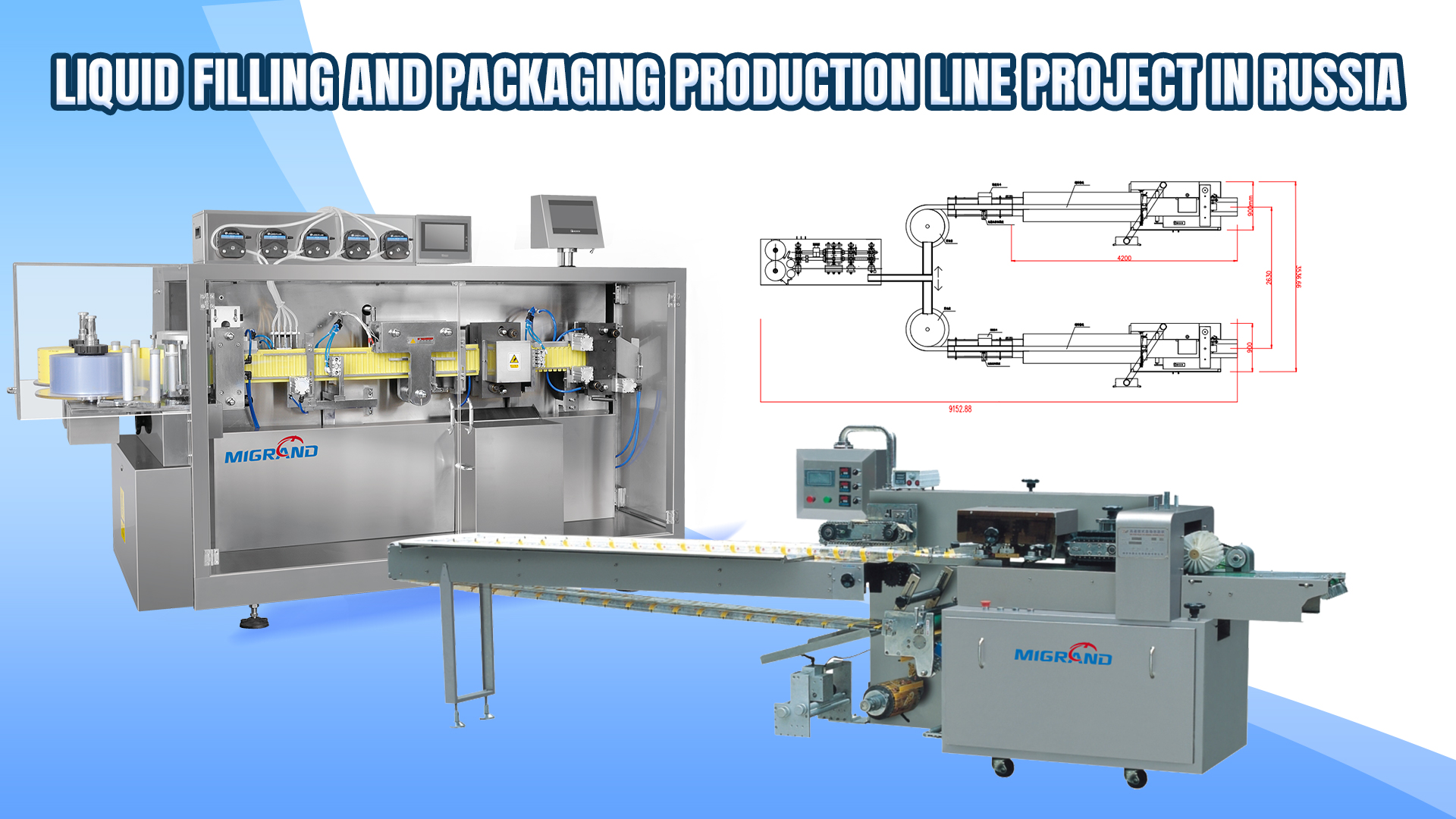 Rusia - Saling penyegelan pengisian cairan dan jalur kemasan flowpack