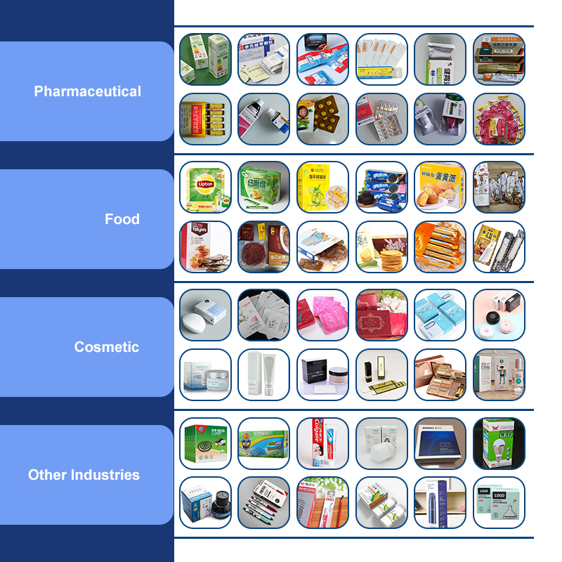 Ruang lingkup aplikasi mesin karton