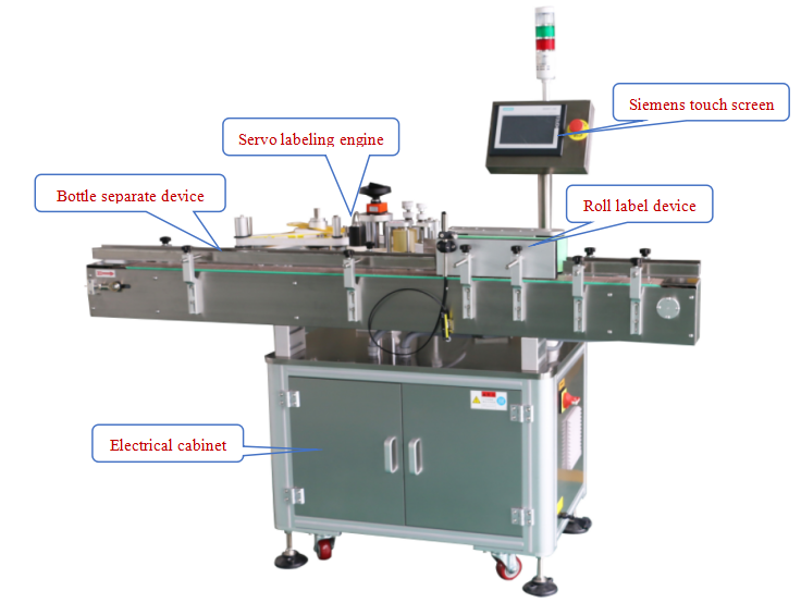 mesin pelabelan botol bulat